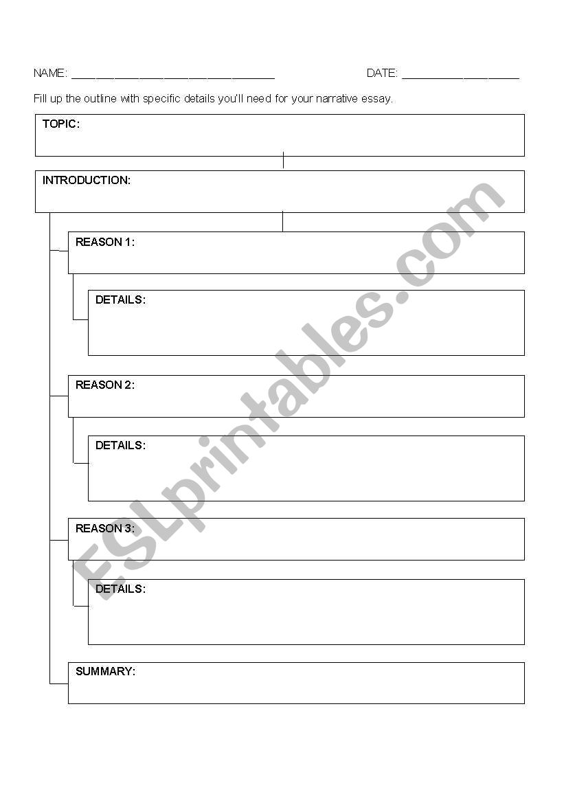 Essay Template worksheet