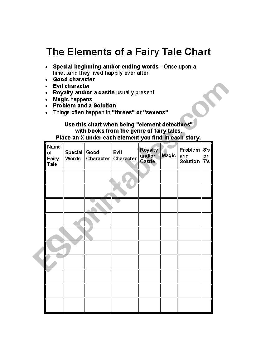 Fairy Tales worksheet