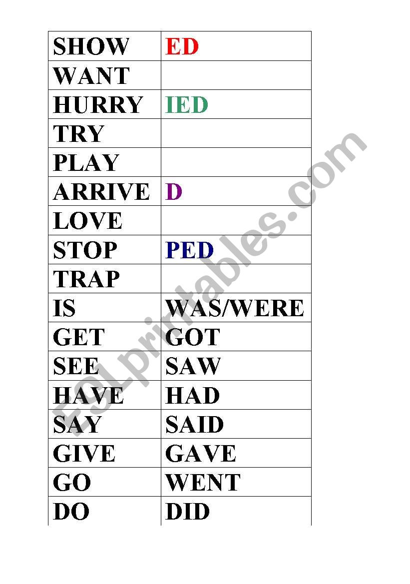 regular and irregular verbs worksheet