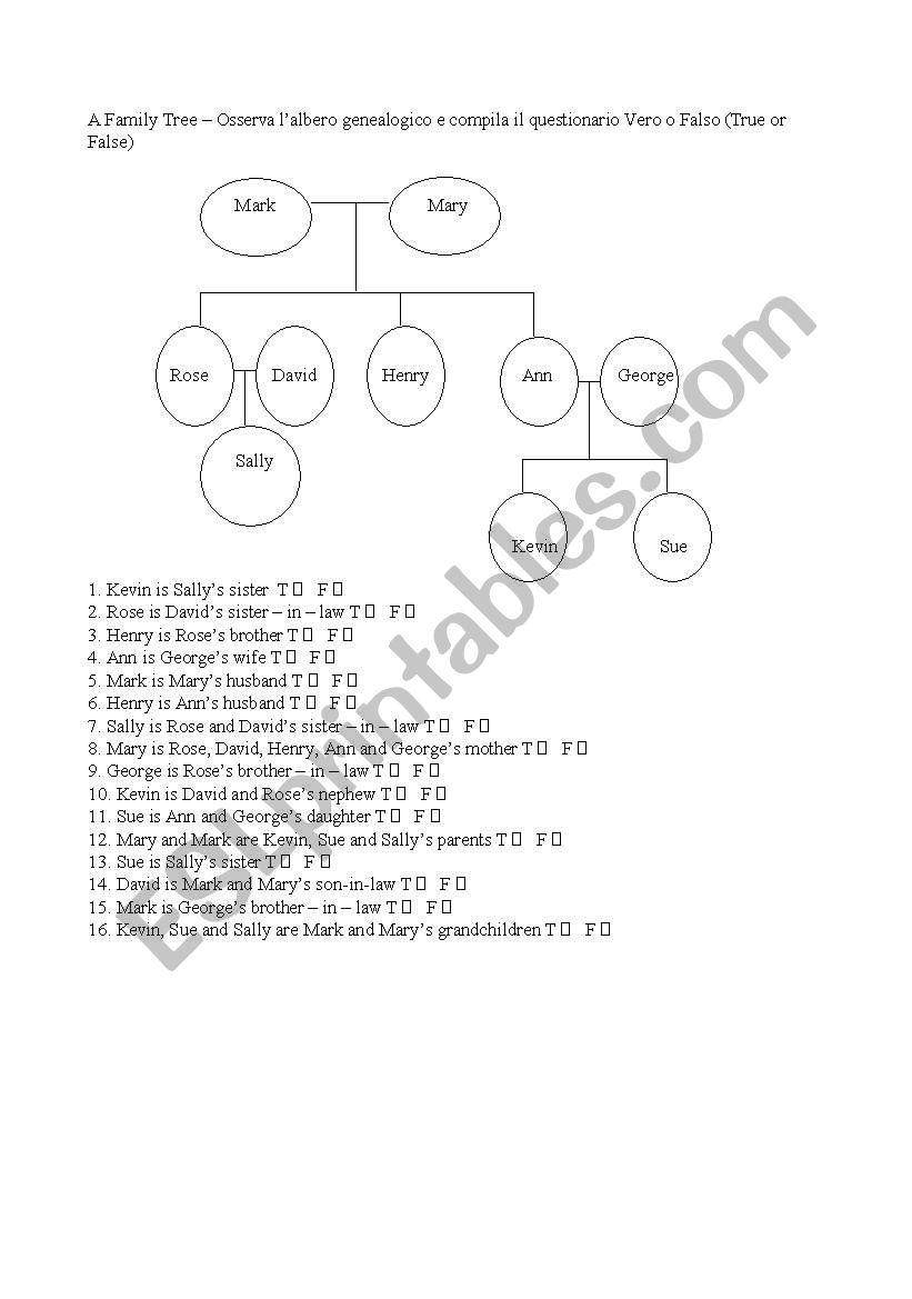 A family tree worksheet