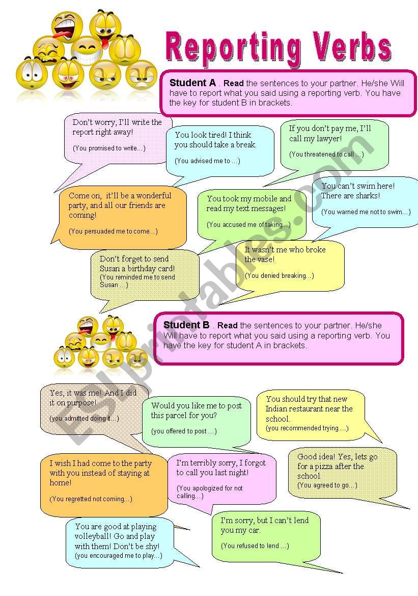 Reporting verbs - Pairwork worksheet