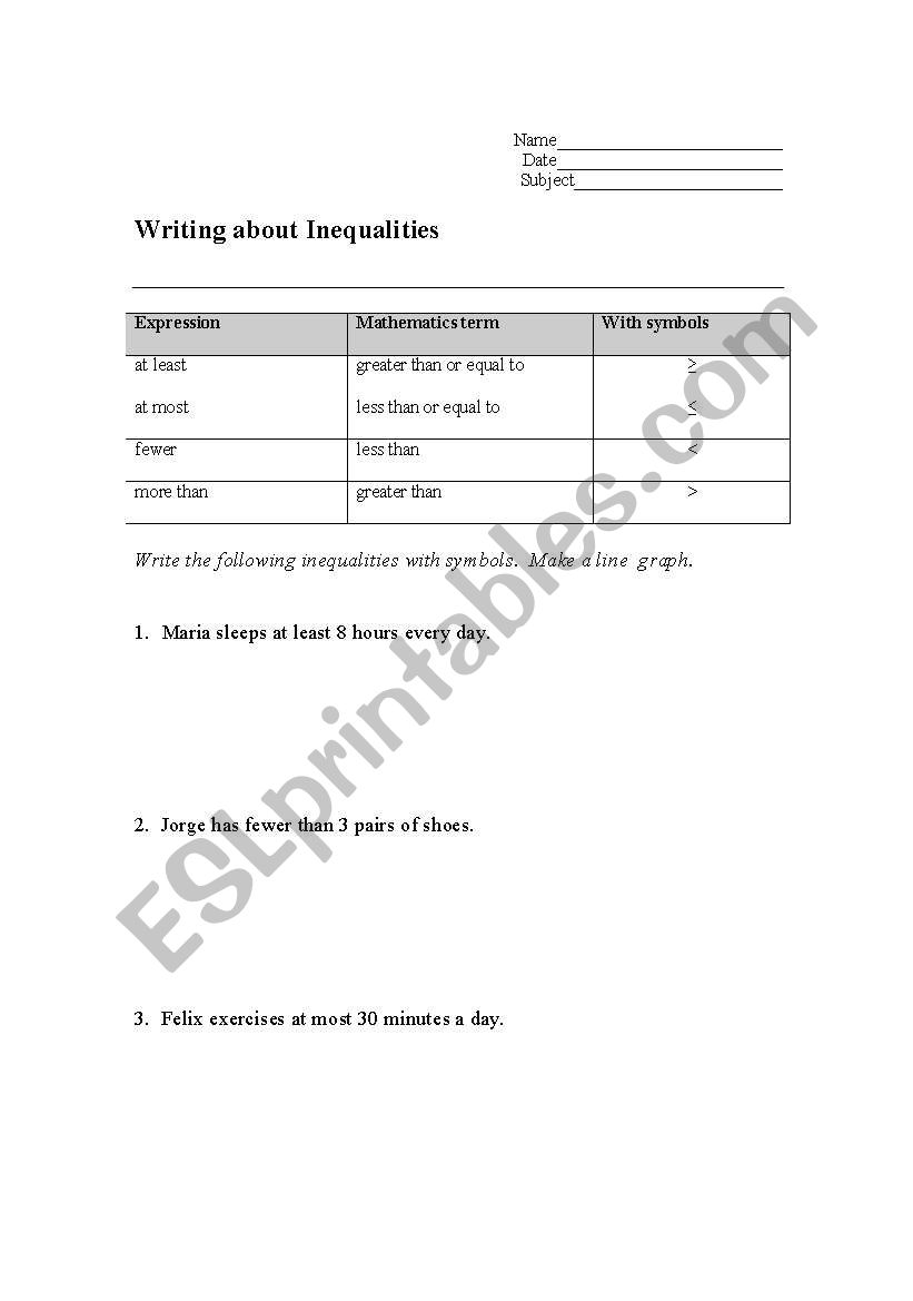 Writing about Inequalities worksheet