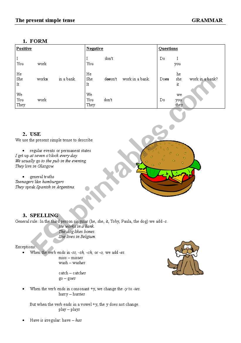 Present simple GRAMMAR sheet (incl. form, use, spelling)
