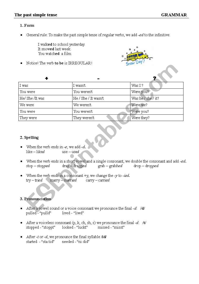 Past Simple GRAMMAR sheet (incl. form, spelling, pronounciation)