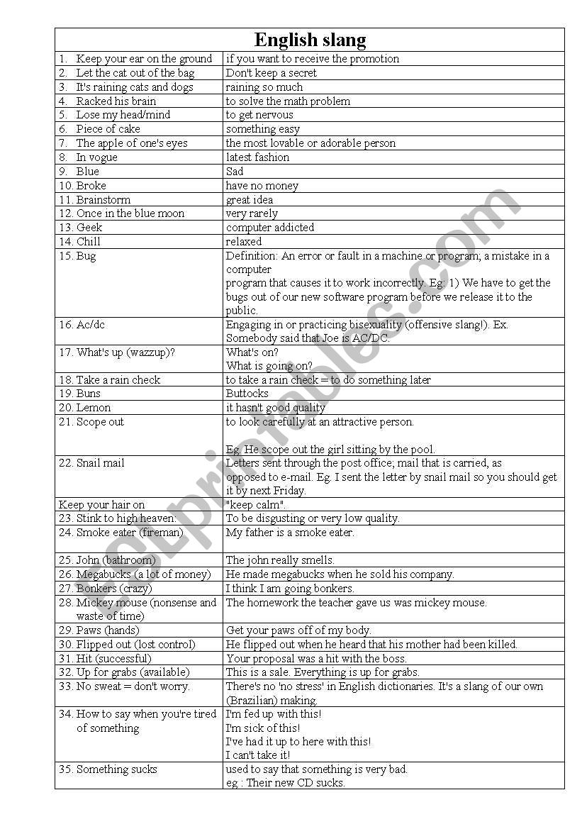 Slang worksheet