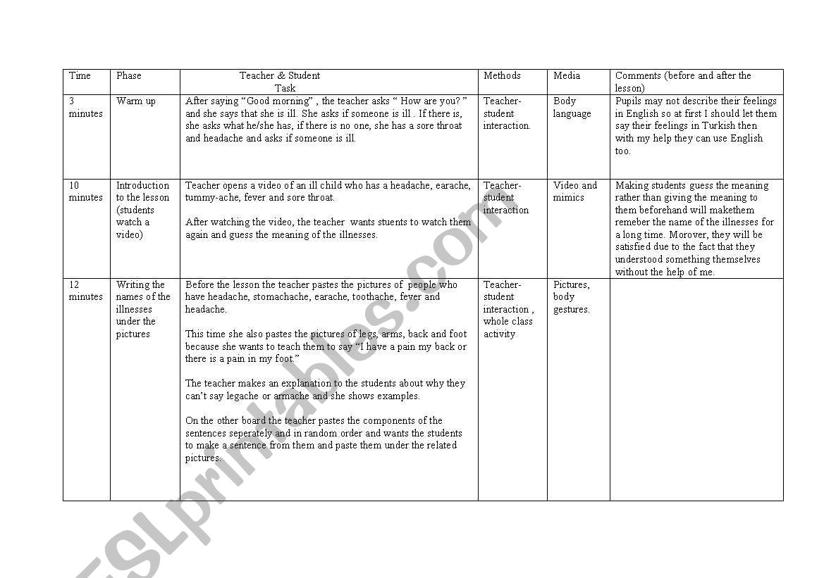 Lesson plan worksheet