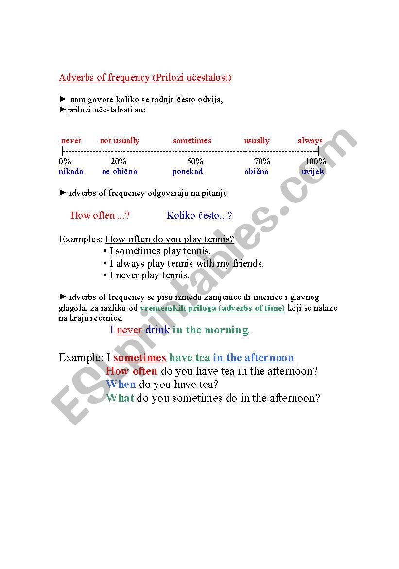 Adverbs of frequency worksheet