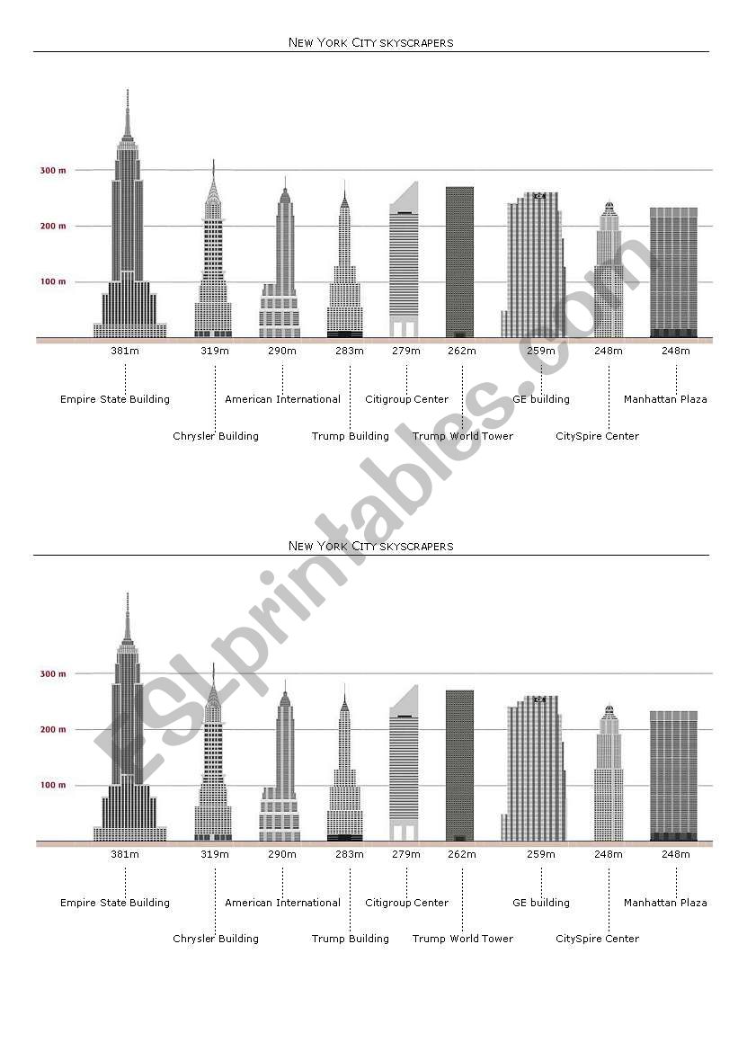 NYC buildings worksheet