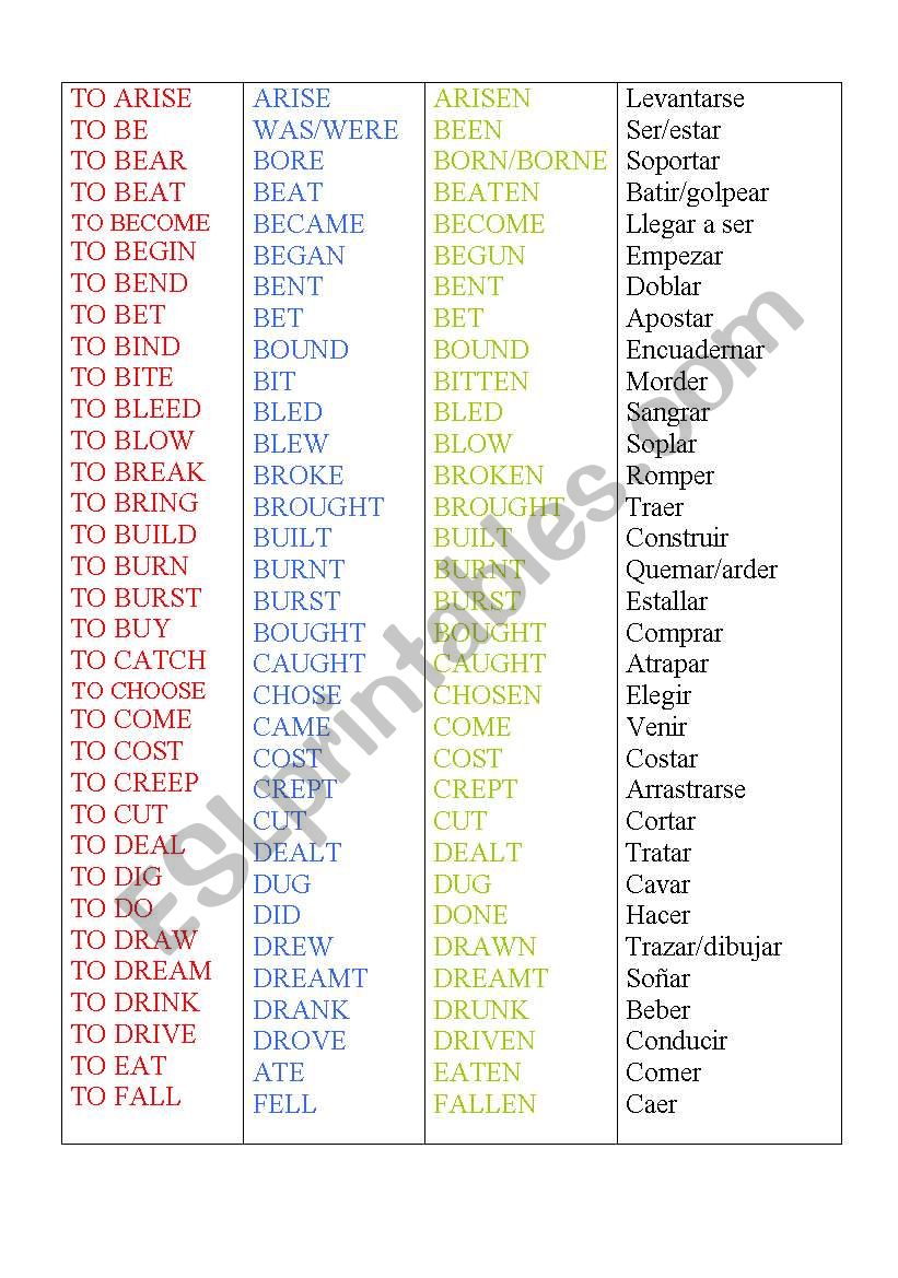 irregular verbs worksheet