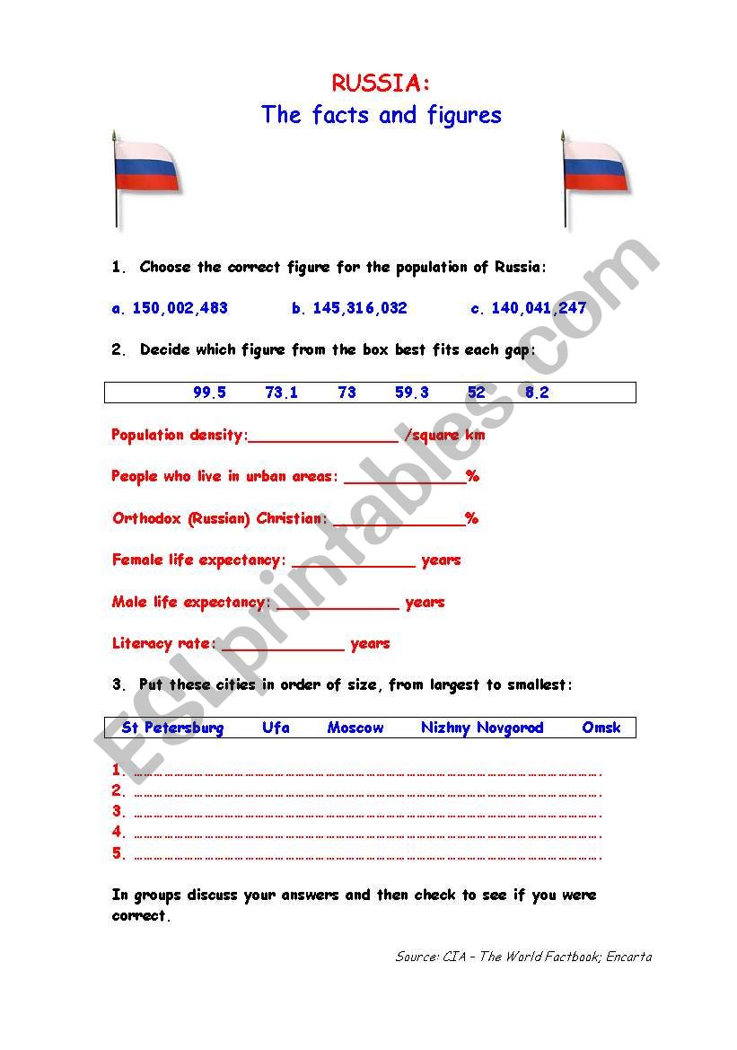 Russia: the facts and figures worksheet