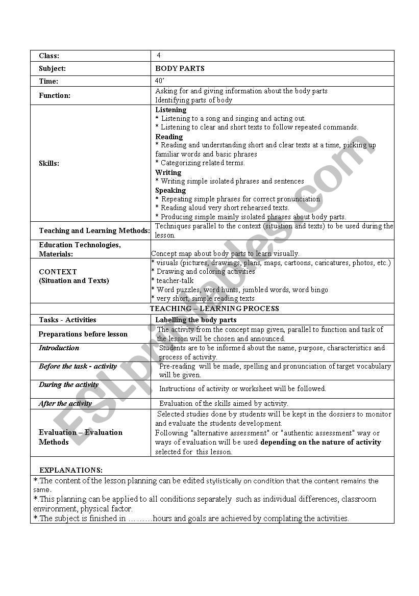 Body Parts Plan worksheet