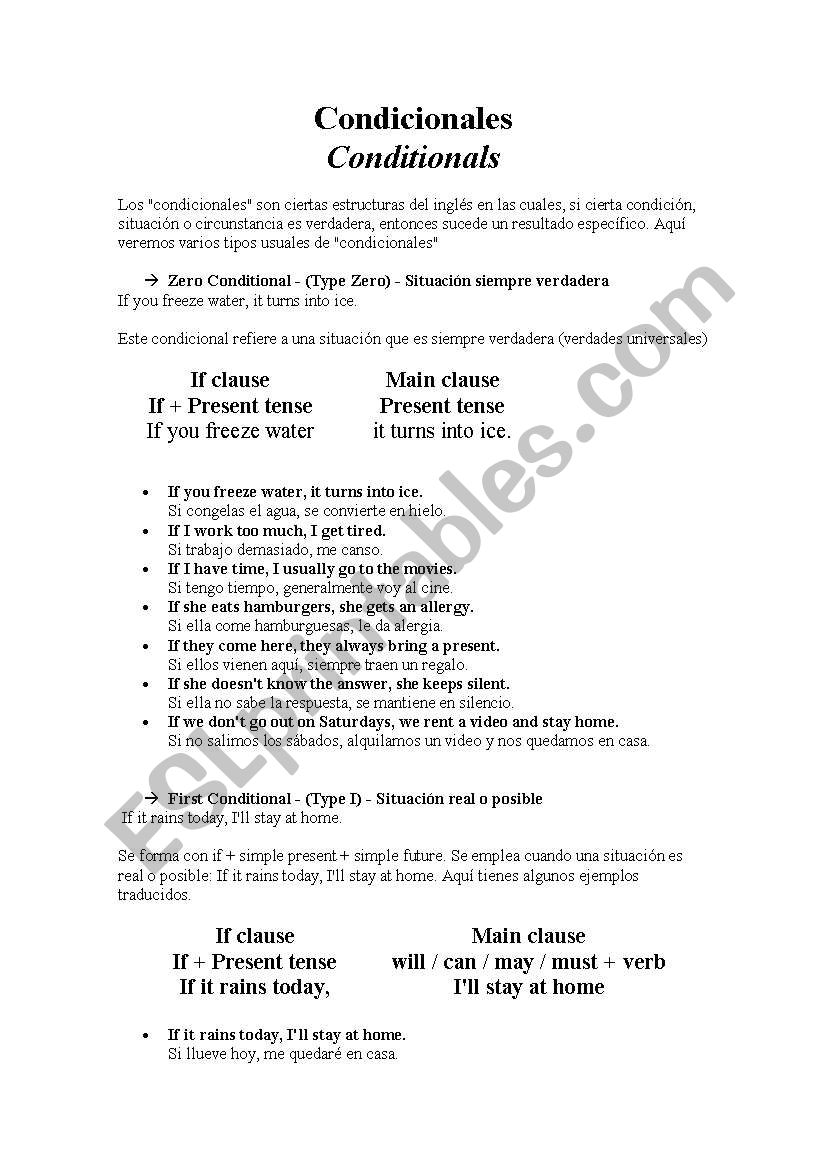CONDITIONALS worksheet