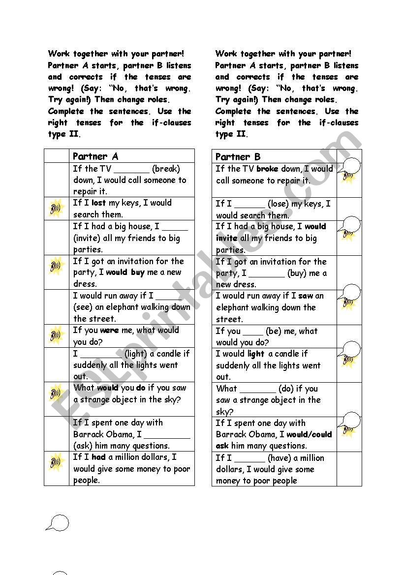 Tandem-activity for if-clauses type II