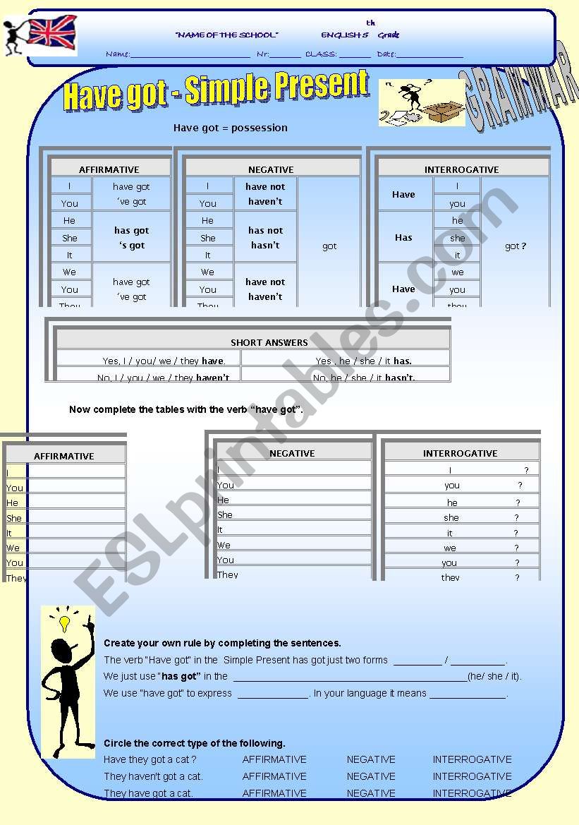 VERB HAVE GOT (2 PAGES) worksheet