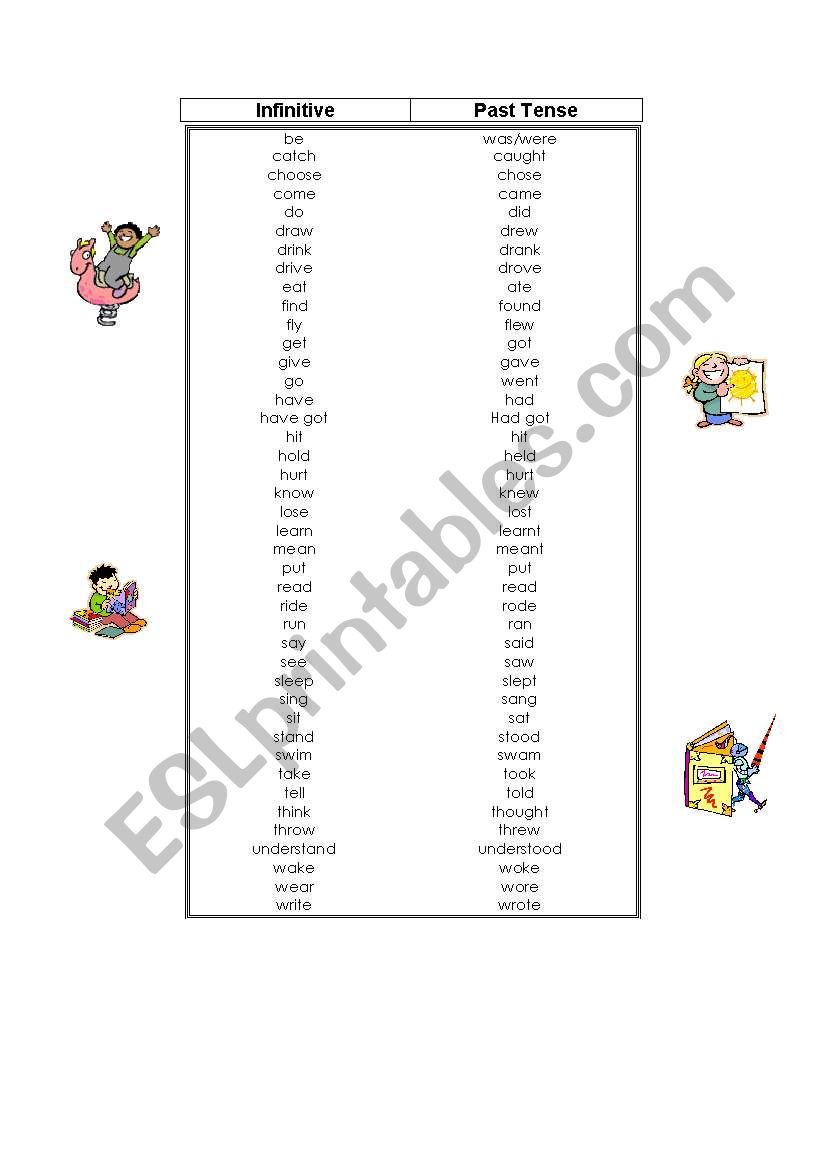 irregular verb list worksheet