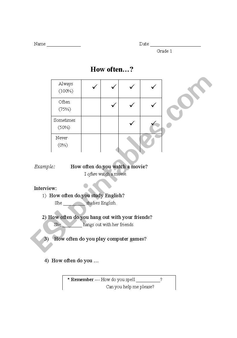 How often?  worksheet