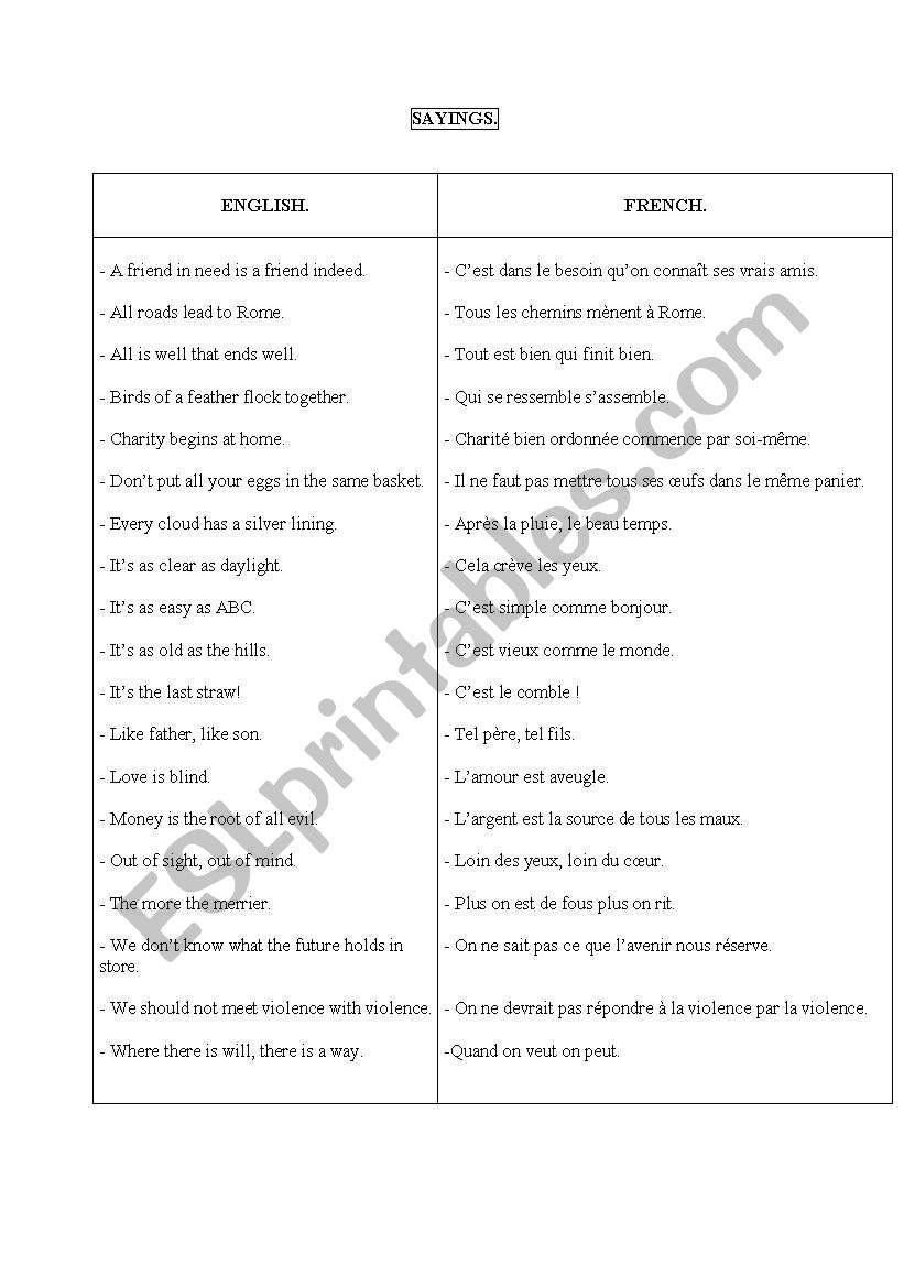 Sayings to be used in essays. worksheet