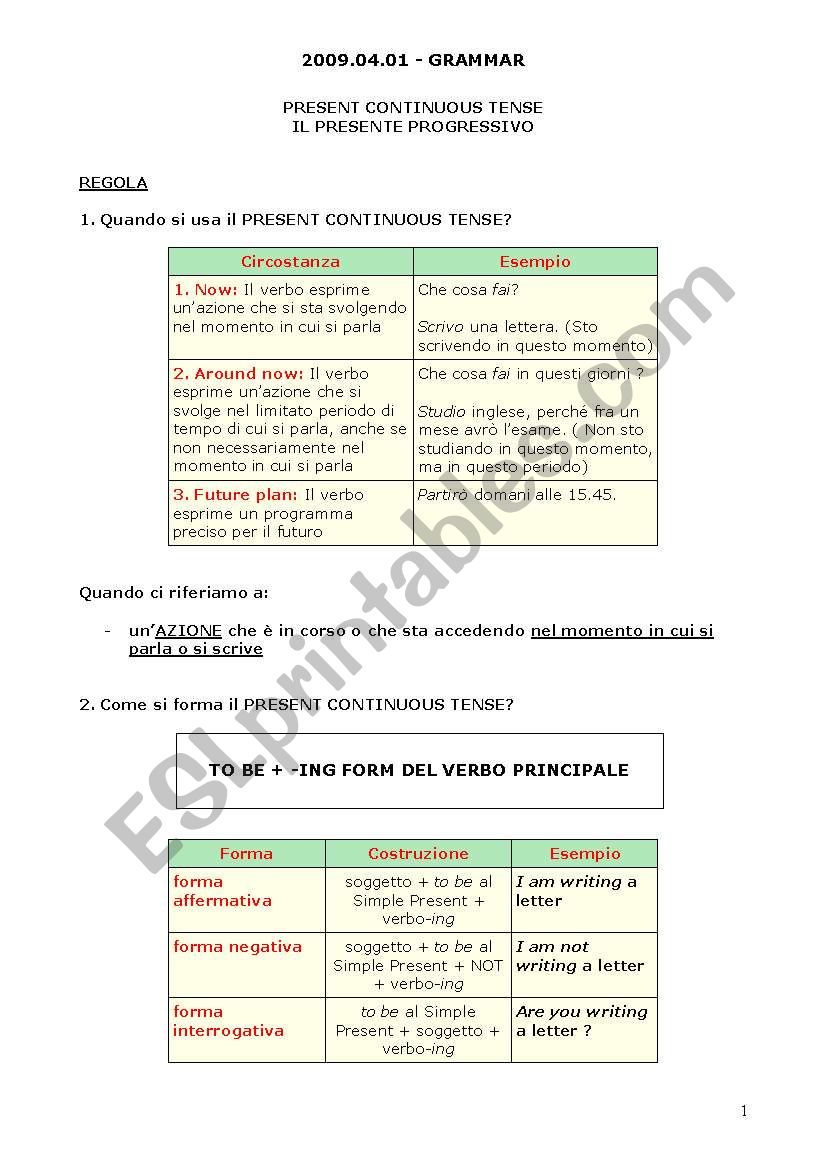 Present Continuous Tense: formazione ed uso