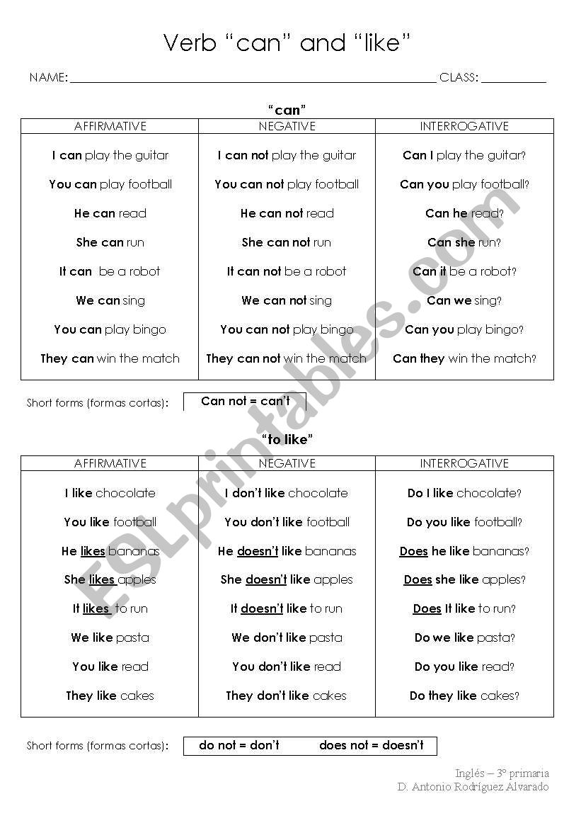 Verb Can / Like worksheet