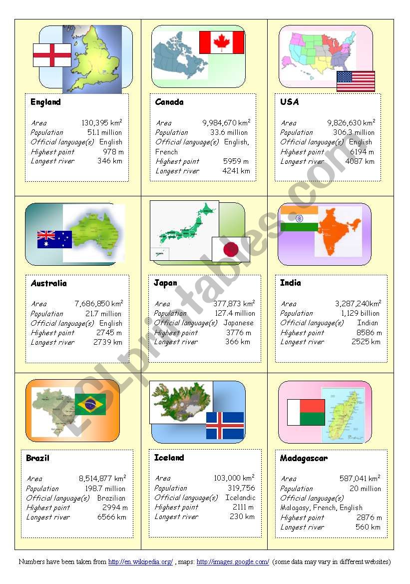 Countries (part 1 of 3) worksheet