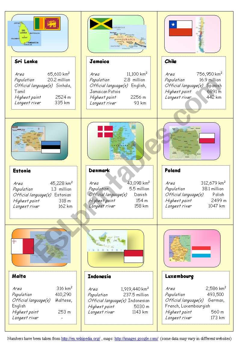 Countries (part 3 of 3) worksheet