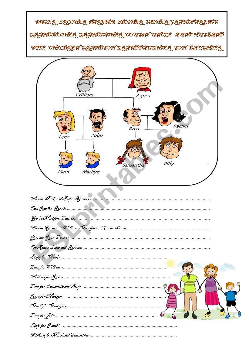 Family and Possessives worksheet