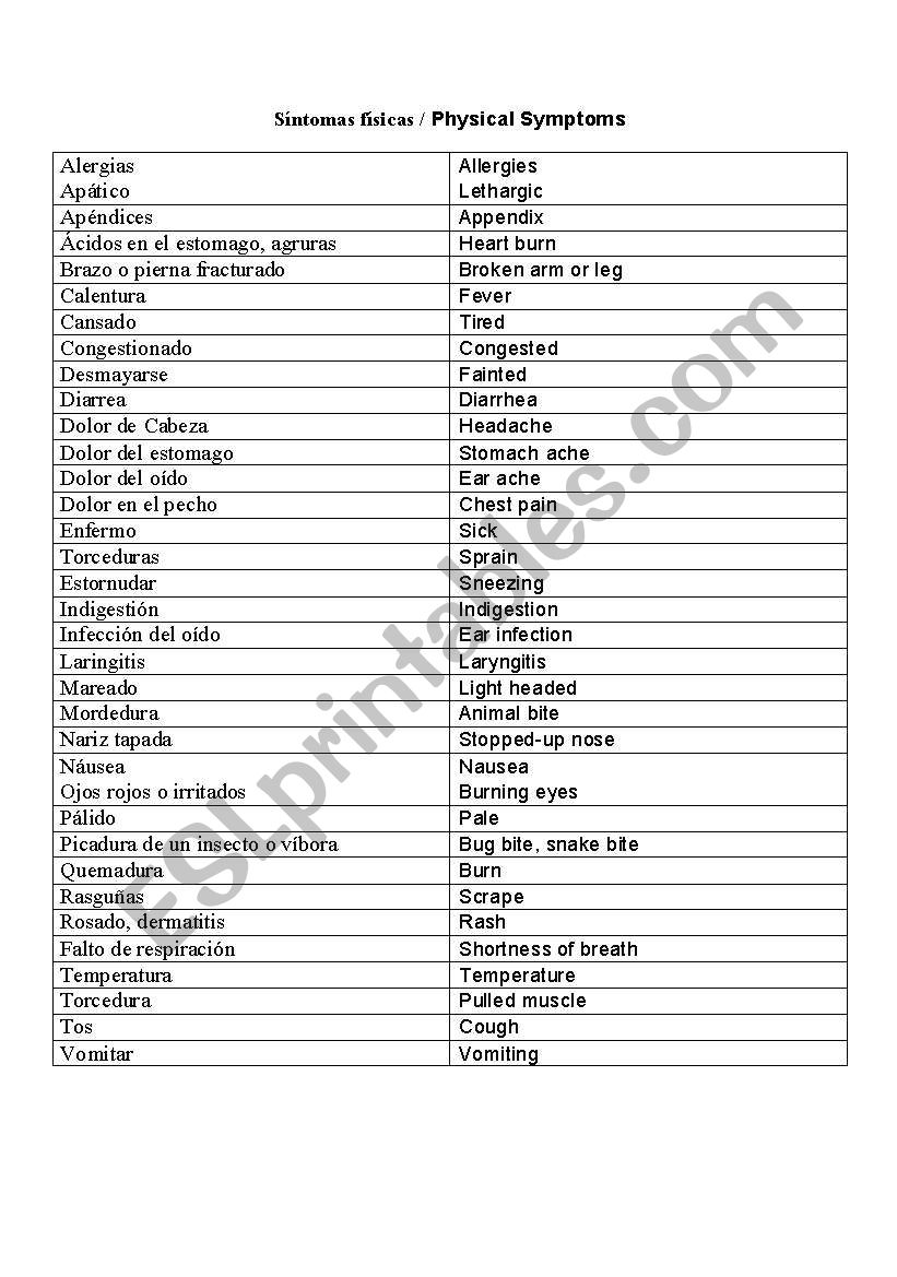 Vocabulary- Physical Symptoms worksheet