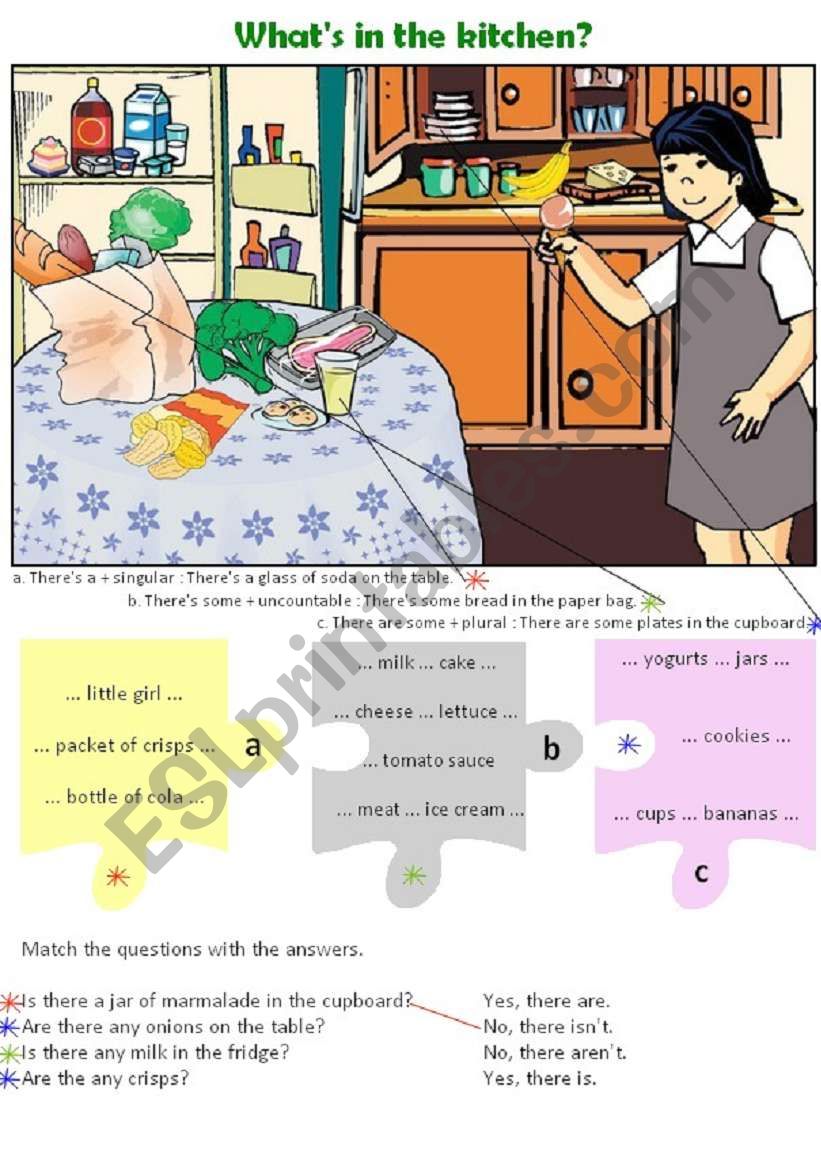 Whats in the kitchen? worksheet