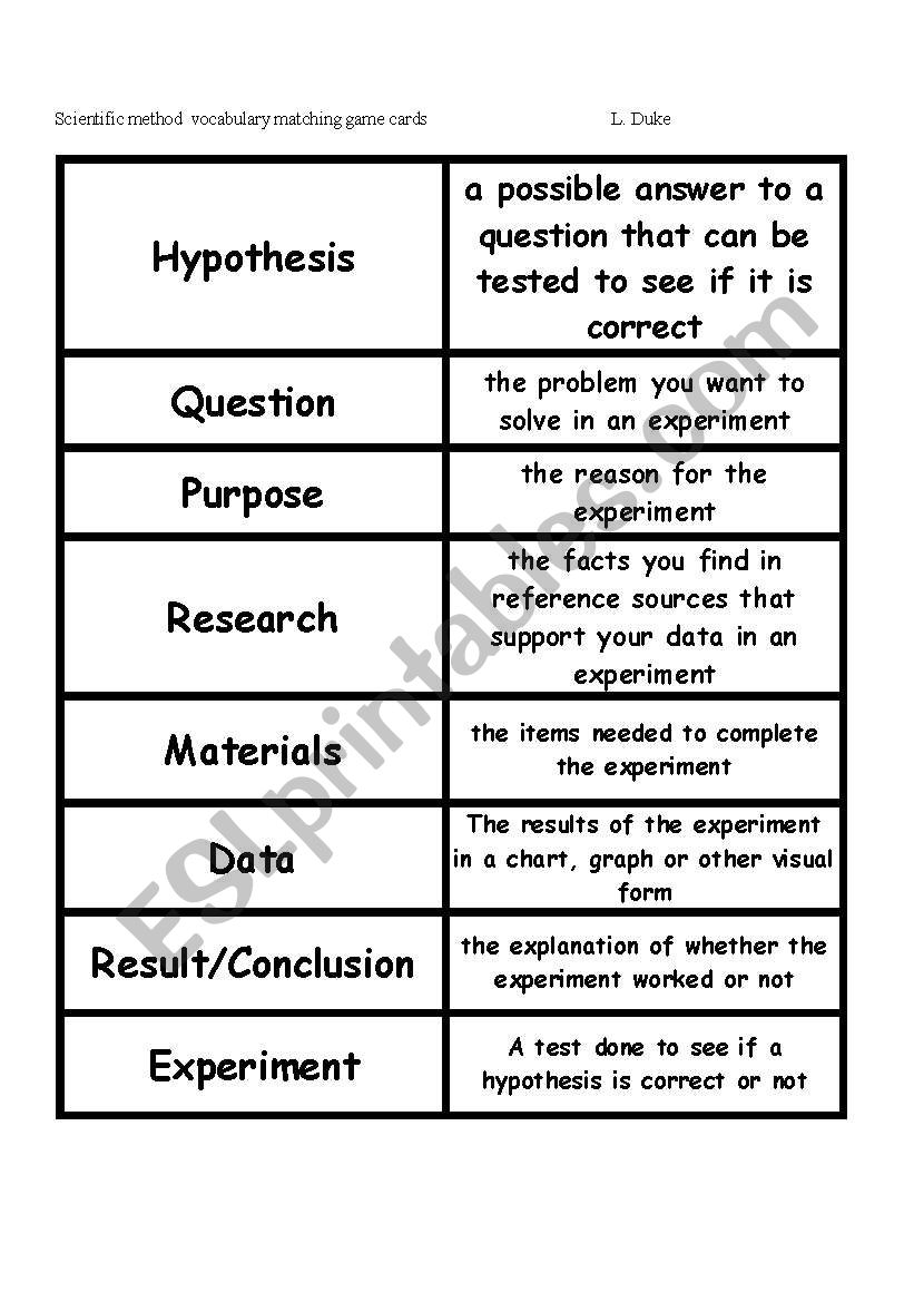 Scientific Method Vocabulary Worksheet Answer Key