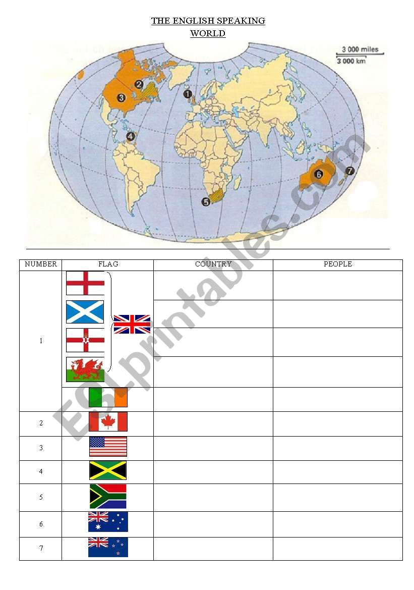 the english speaking world worksheet