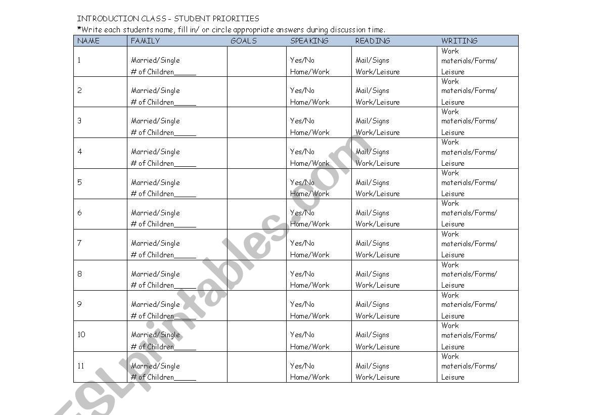 Student Priorities worksheet