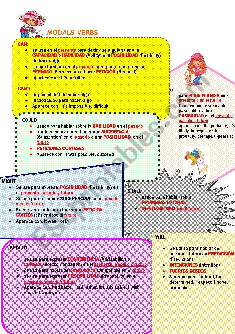 MODALS VERBS PART 1 worksheet