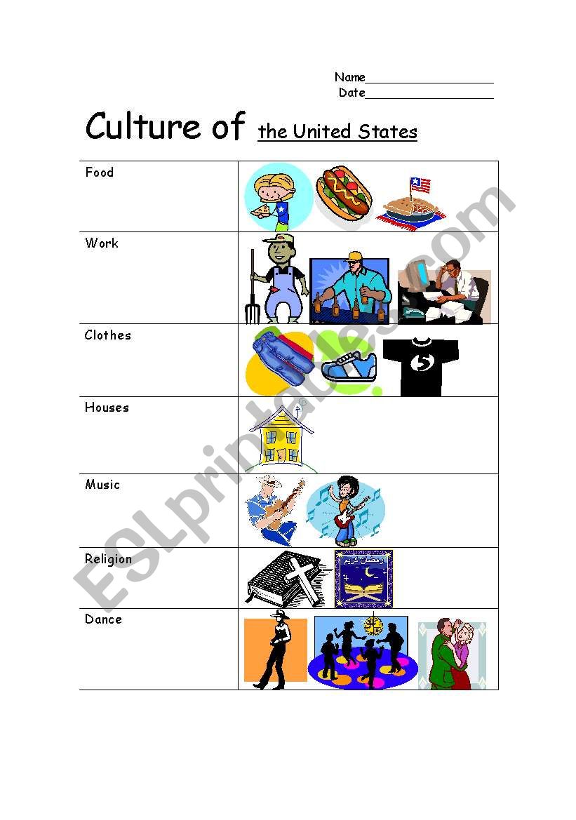 Culture of Your Country worksheet
