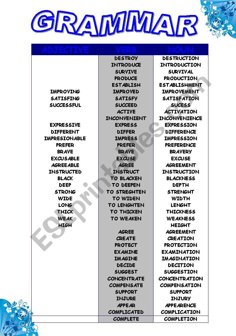 GRAMMAR worksheet