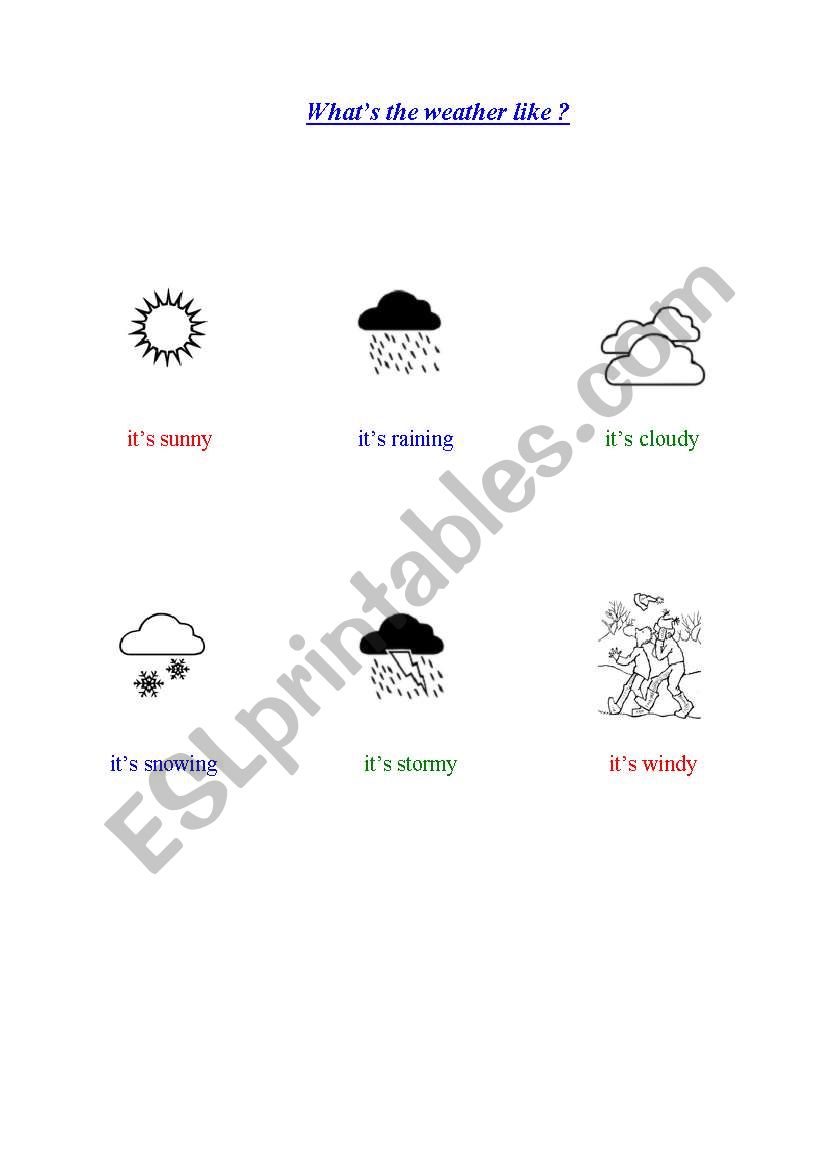 whats the weather like? worksheet