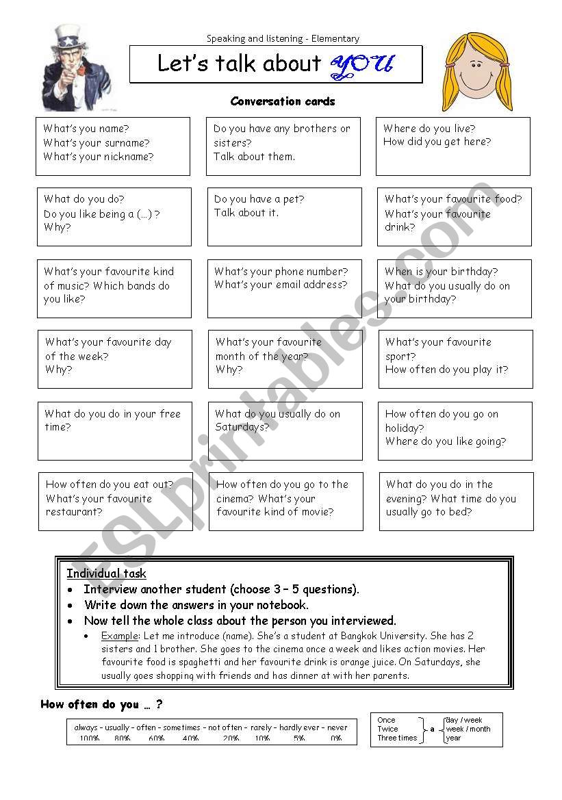 Lets talk about YOU worksheet