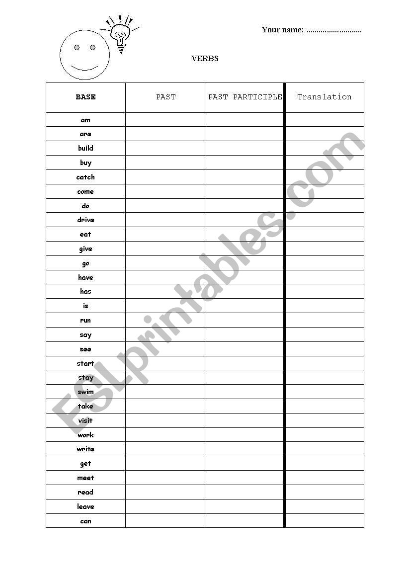 Verb Forms worksheet