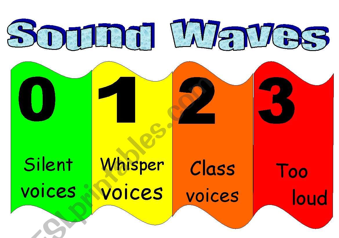 Noise Meter worksheet