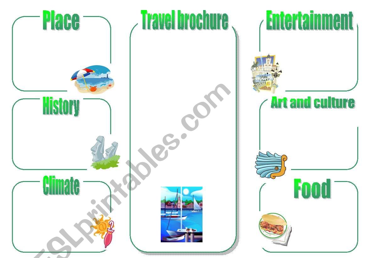 esl travel brochure worksheet