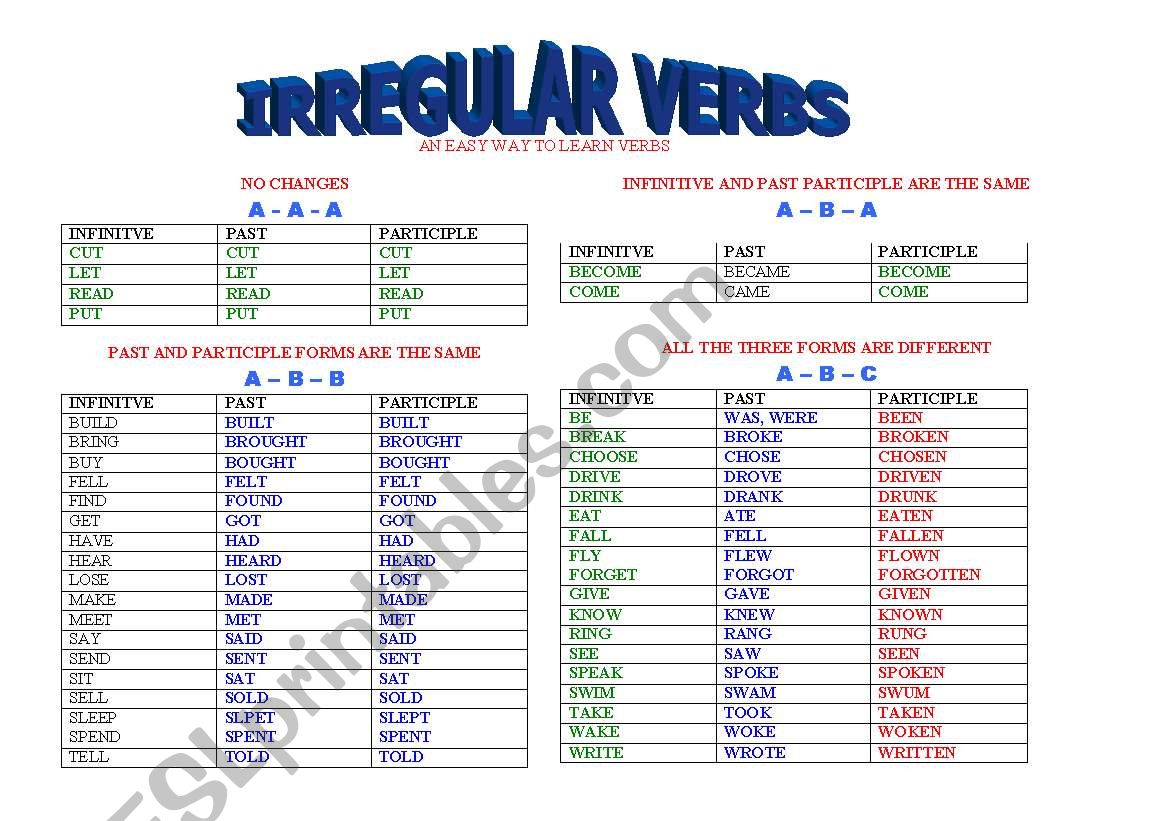 Irregular Verbs worksheet