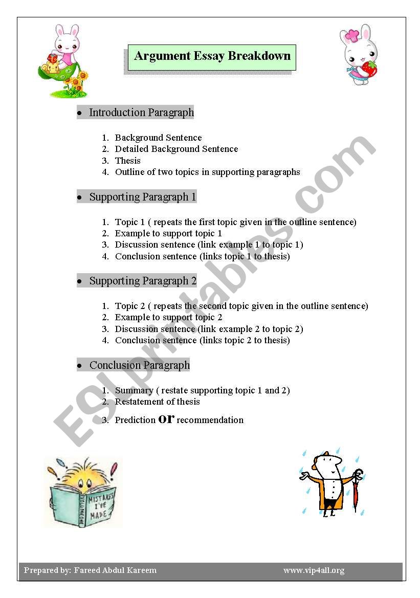 Argument Essay Breakdown worksheet