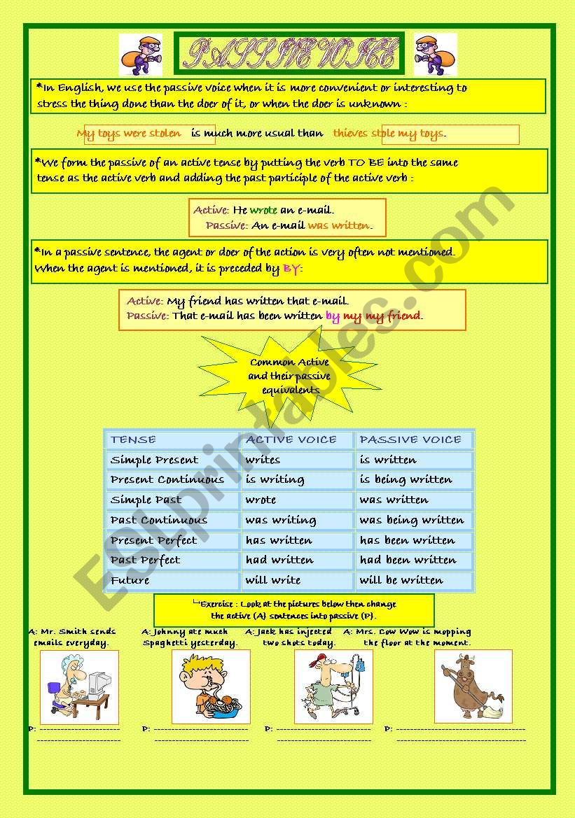 The Passive Voice - Form, Use & Practice