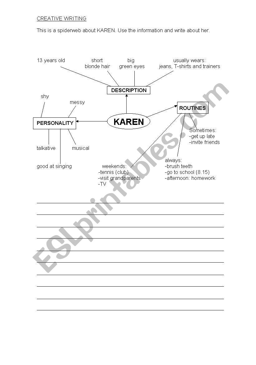 KARENS DESCRIPTION worksheet