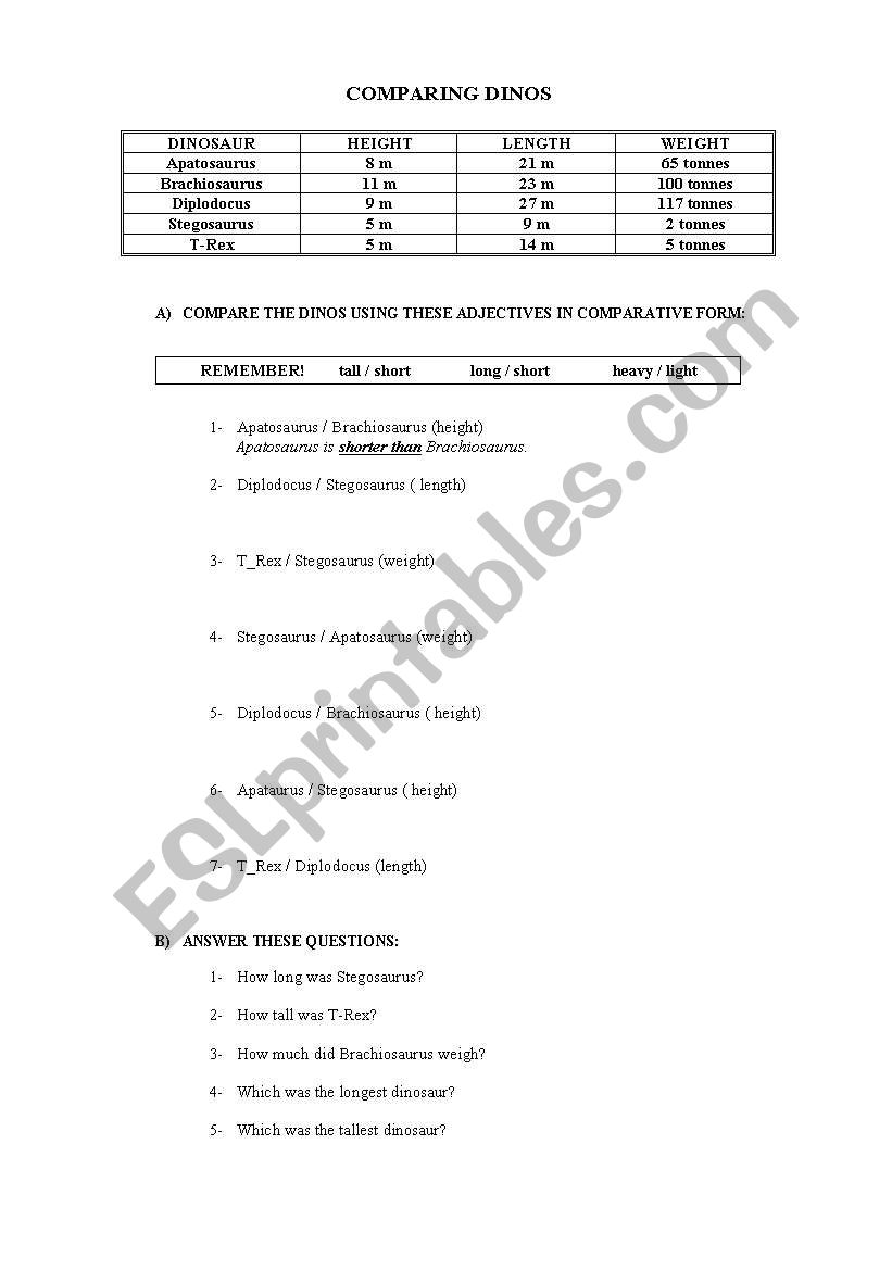 COMPARING DINOS worksheet