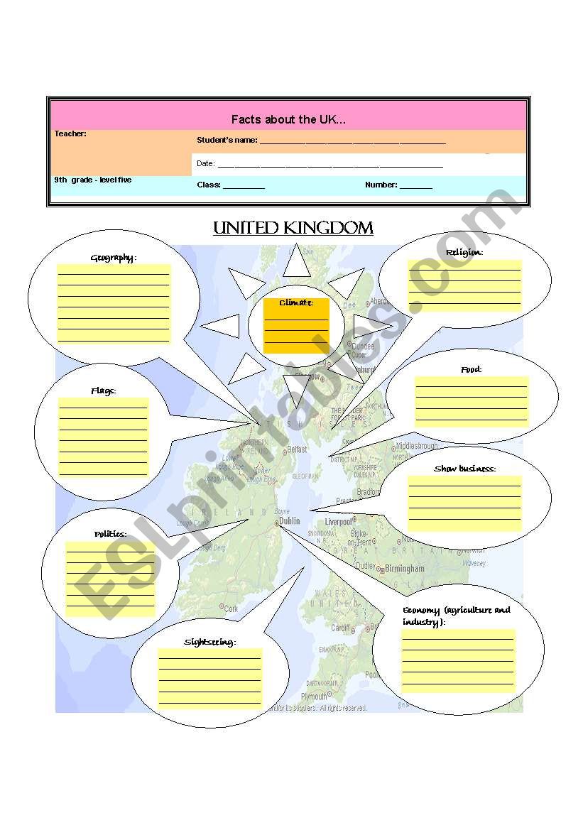 Uk facts worksheet