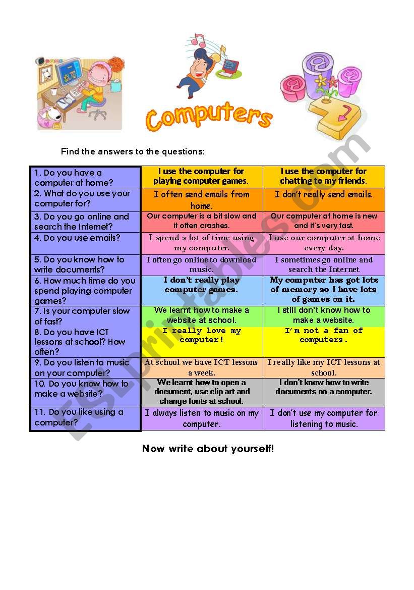 computers worksheet