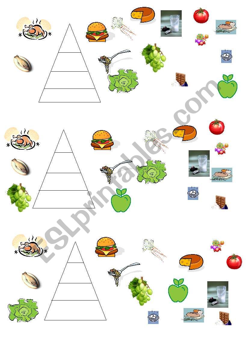 food pyramid worksheet