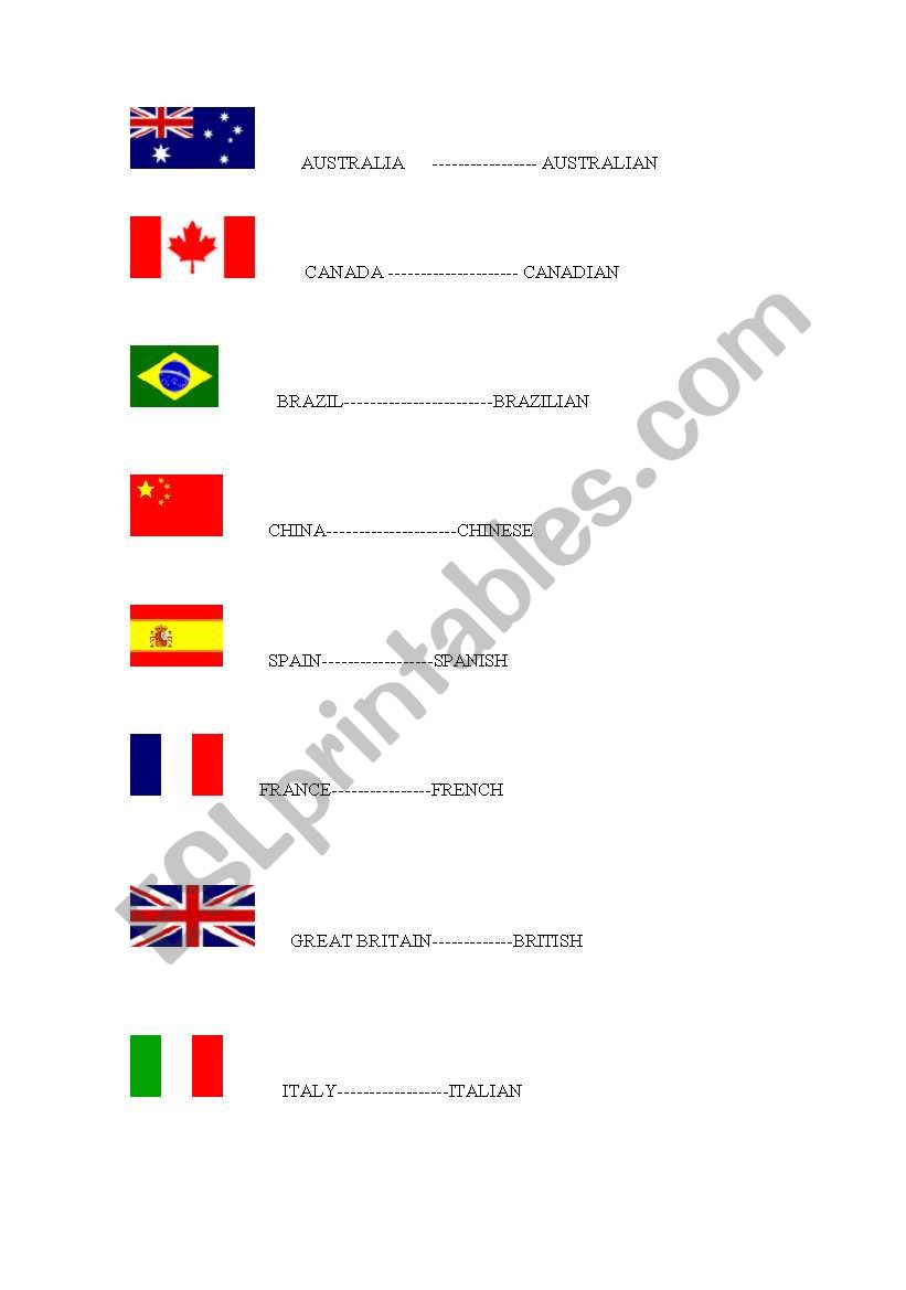 countries and nationalities worksheet