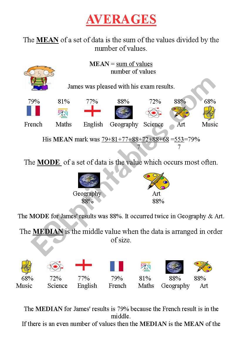 averages poster worksheet