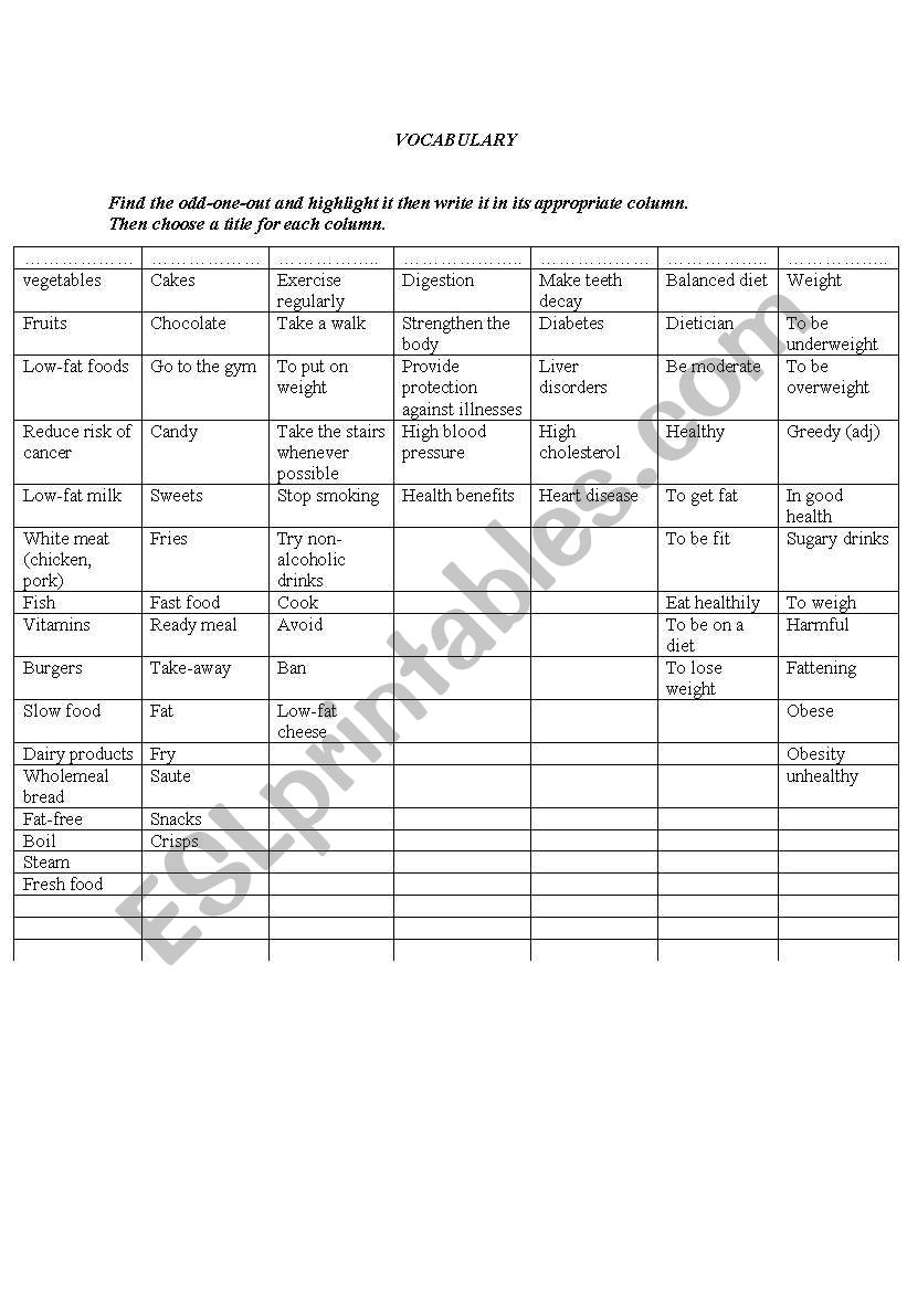 Vocabulary activity on junk food and obesity